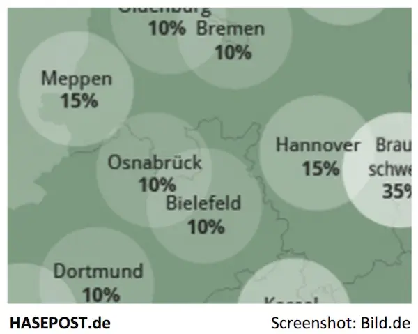 Schneewahrscheinlichkeit: 10%