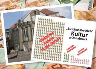 Kosten Theater Osnabrück