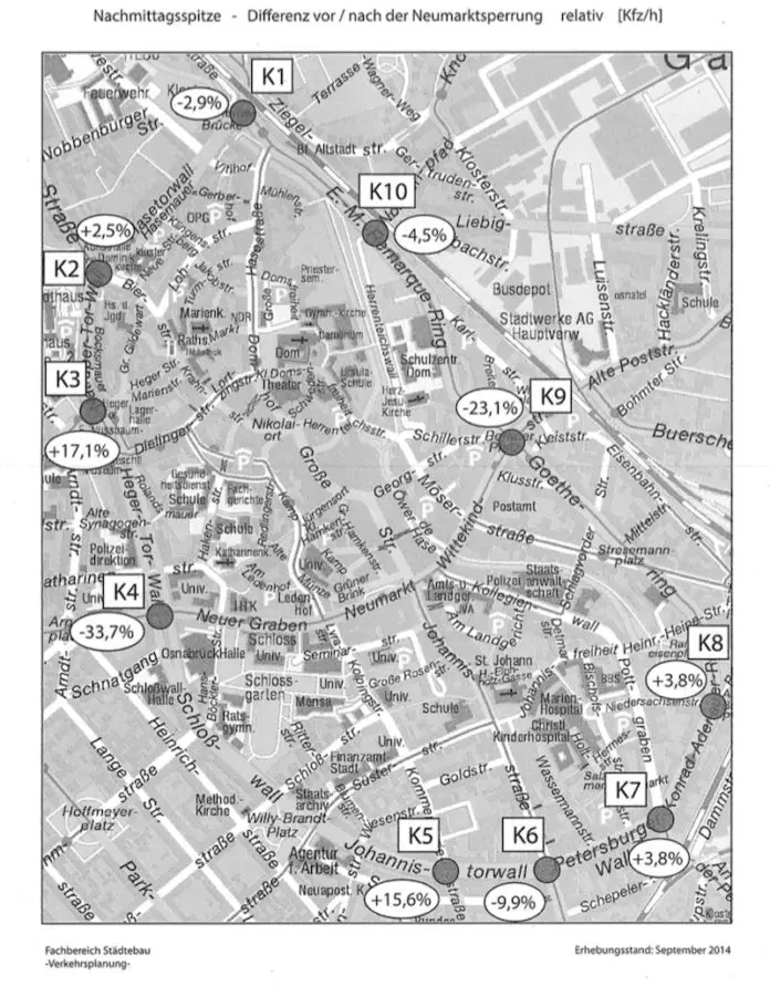 Schwierig zu deuten - Daten zur Verkehrszählung.