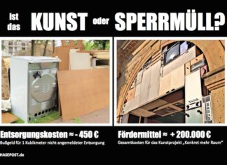 Kunst, Konkret mehr Raum Osnabrück