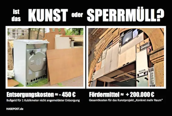 Kunst, Konkret mehr Raum Osnabrück