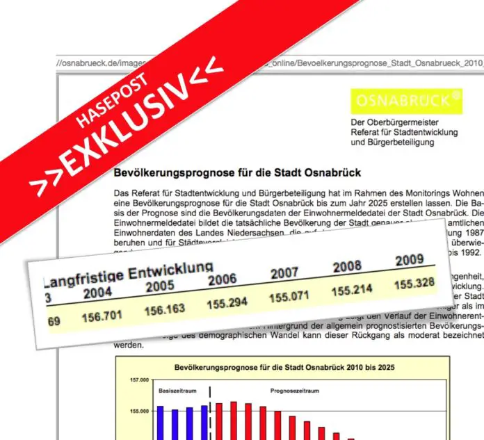 Einwohnerzahl Osnabrück