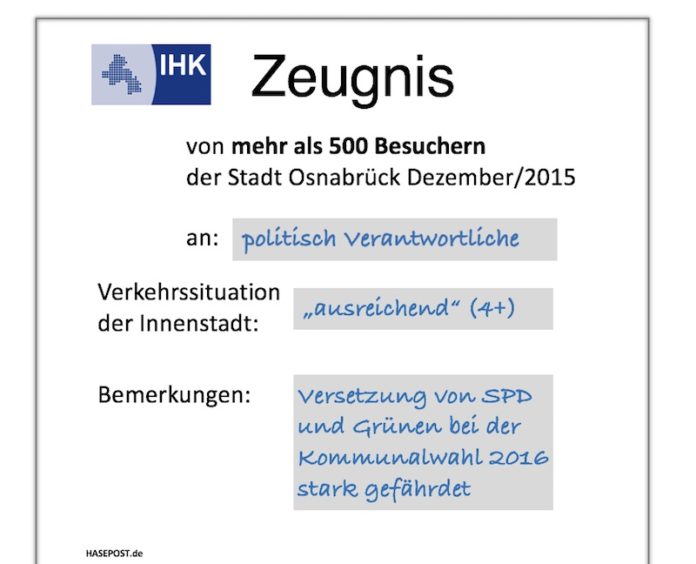 IHK Osnabrück Verkehr Innenstadt