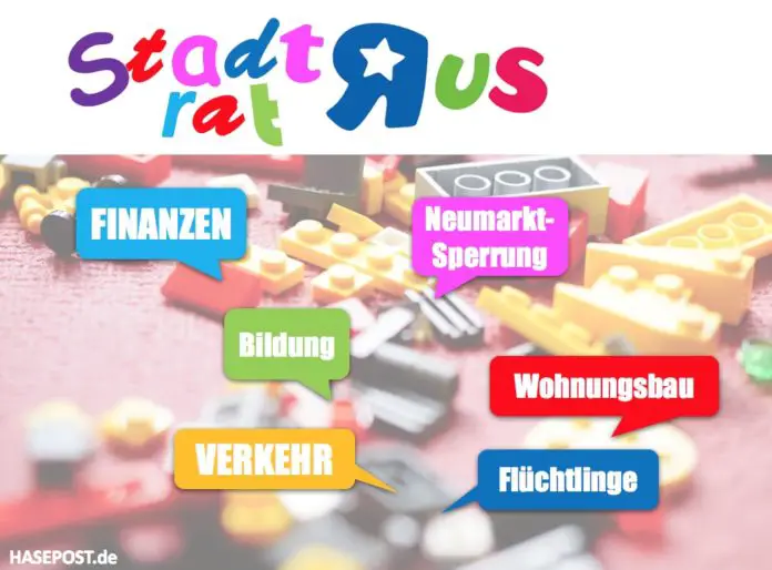 Gamification Stadtrat Osnabrück