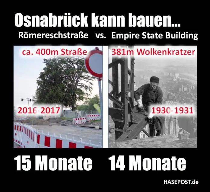 Vergleich Römereschstraße vs. Empire State Building