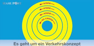 FDP will den Verkehr auf dem Wall „im Kreise rollen“ lassen