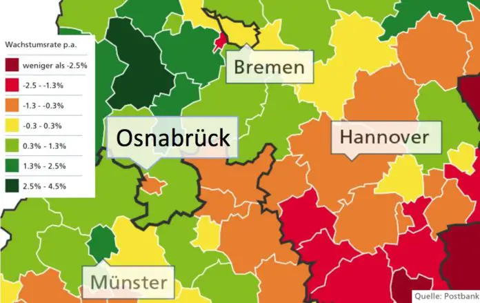 Postbank Wohnatlas 2017 Osnabrück