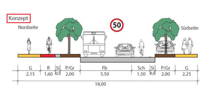 Plan Rheiner Landstraße
