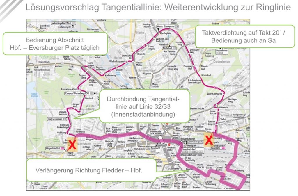 Bekommt Osnabrück 2019 eine Ringbuslinie?