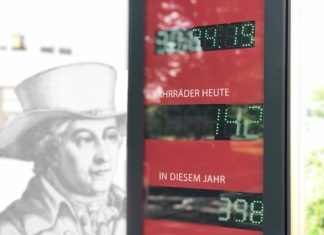 Mösers Meinung: Fahrradzählanlage Osnabrück