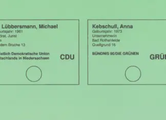 Wahlzettel zur Stichwahl im Juni 2019, LKOS