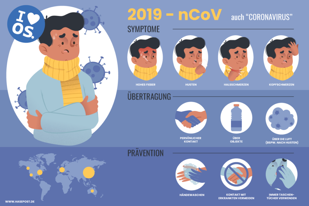 Infografik Coronavirus