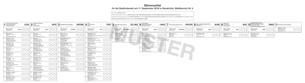 Musterstimmzettel Kommunalwahl 2016, Quelle: Stadt Osnabrück