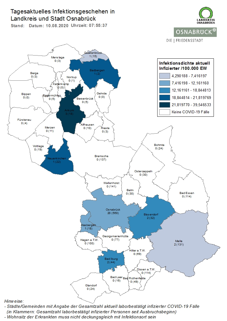 Anzahl der Corona-Infizierten im Stadtgebiet höher als im Landkreis Osnabrück