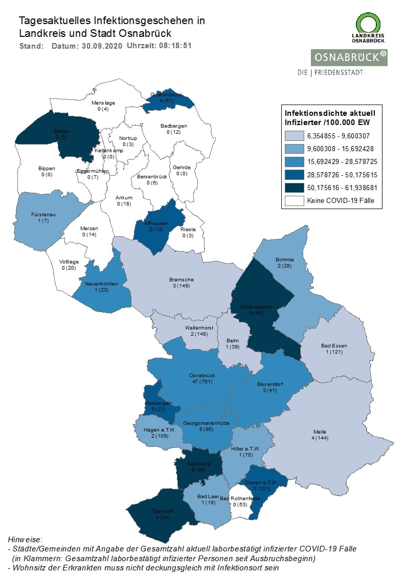 19 Corona-Neuinfektionen in der Region Osnabrück – sonst nur wenig Bewegung in der Corona-Statistik
