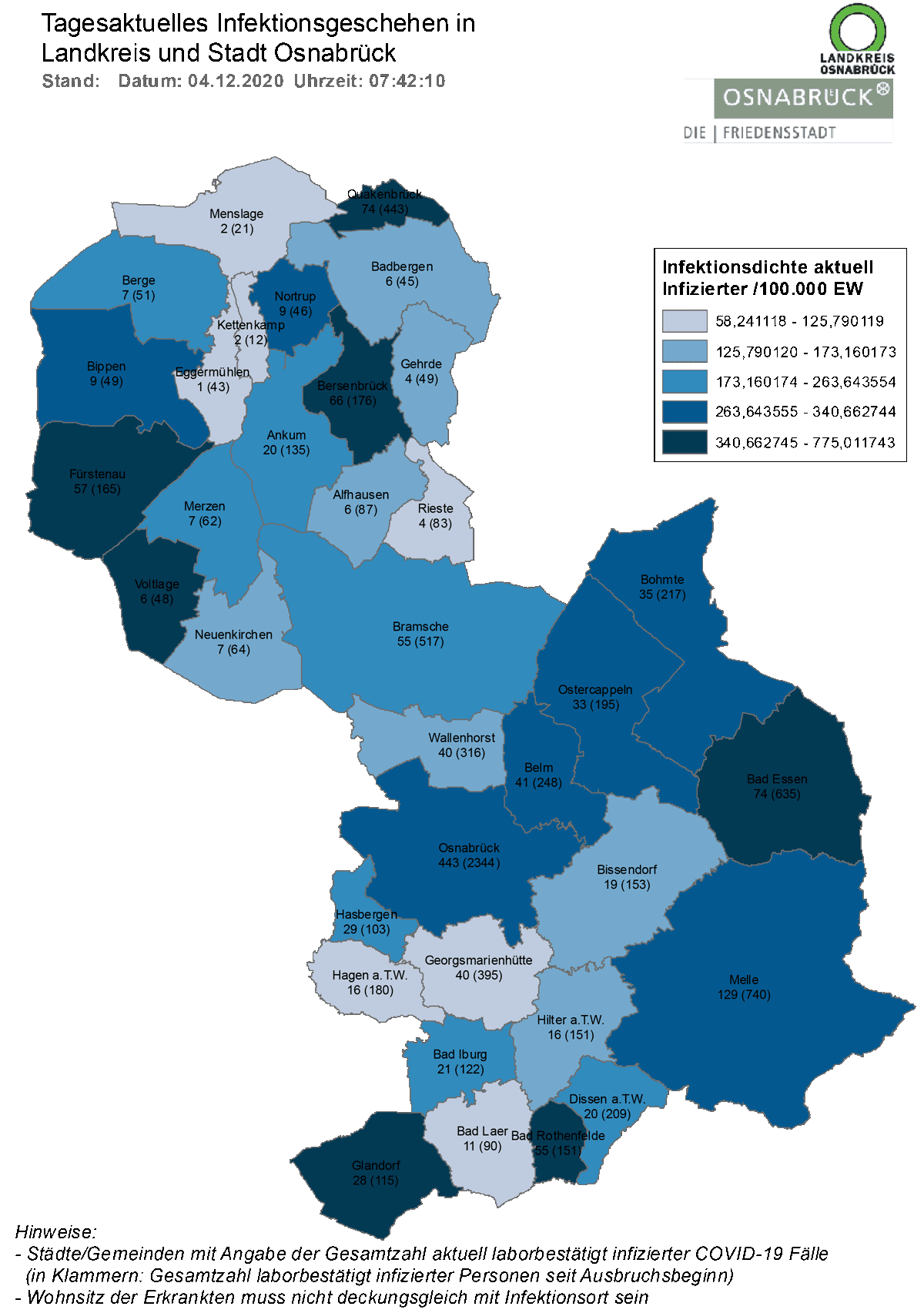 Quelle: Landkreis Osnabrück