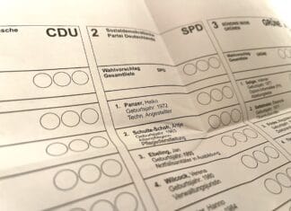 Wahlzettel Kommunalwahl 2021