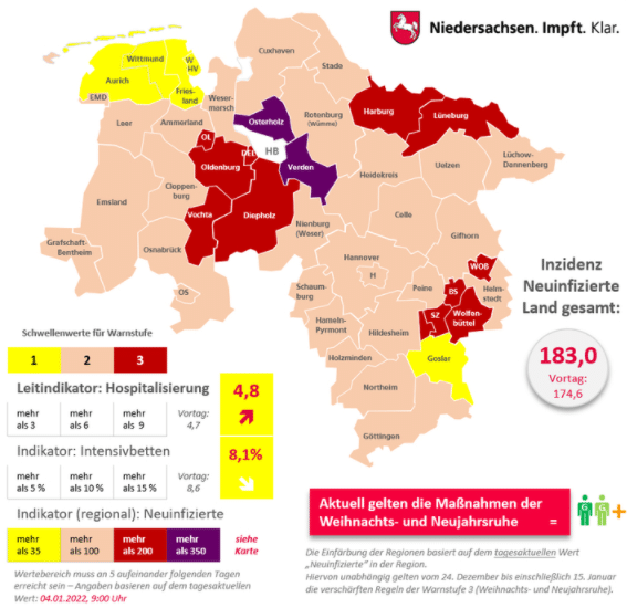 Corona-Lage in der Region Osnabrück: