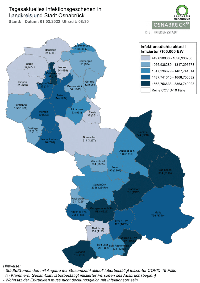 Die Coronalage in der Region Osnabrück vom 1.3..2022.