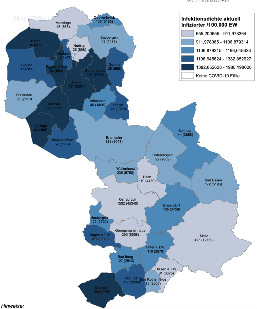 Die Coronalage in der Region Osnabrück vom 12.04.2022