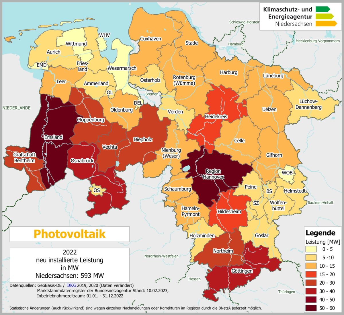 PV-Zubau in Niedersachsen / Grafik: Klimaschutz- und Energieagentur Niedersachsen