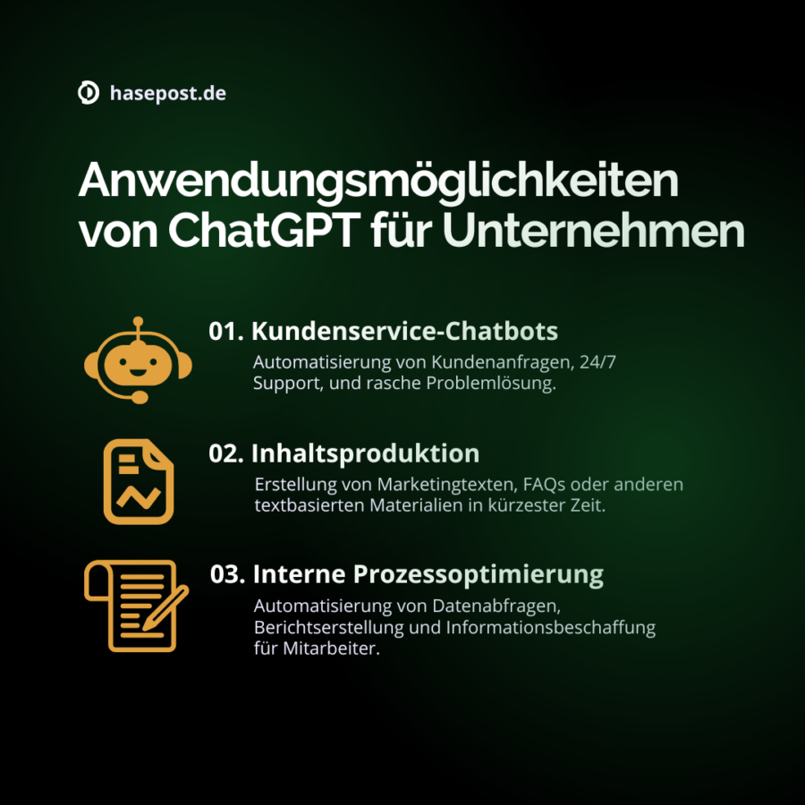 Anwendungsmöglichkeiten von ChatGPT für Unternehmen
