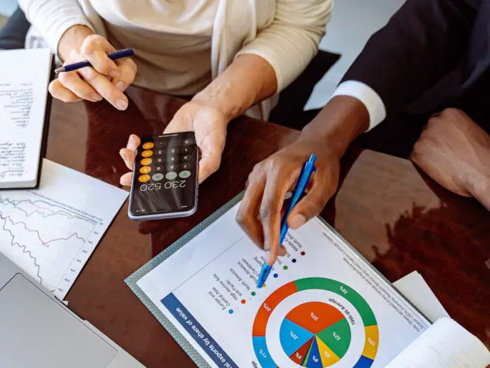 Finanzierung und Kalkulation