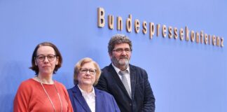 Menschenrechtsbericht des