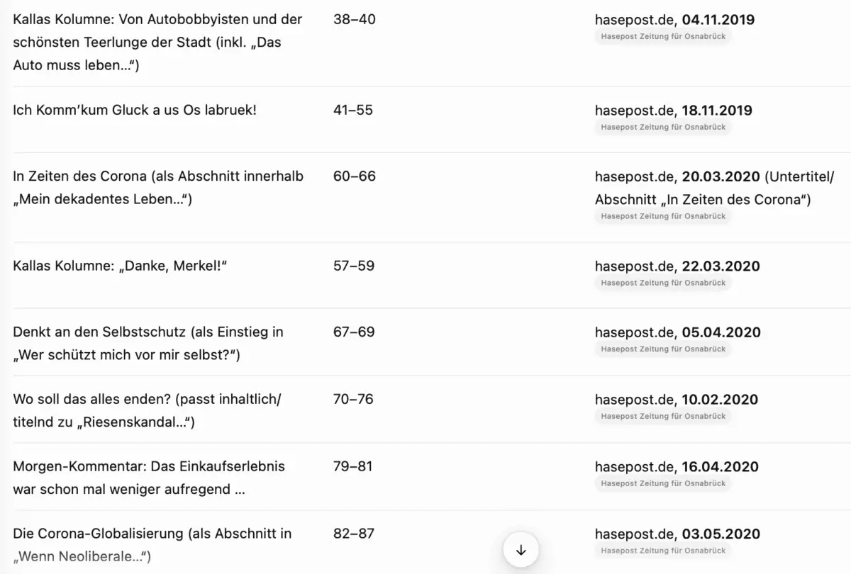 Abgleich mit dem Inhaltsverzeichnis: Diese Kolumnen erschienen schon vor dem Projektantrag auf HASEPOST.de